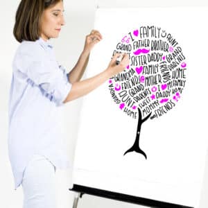 Curso de Constelaciones Familiares (4 horas)